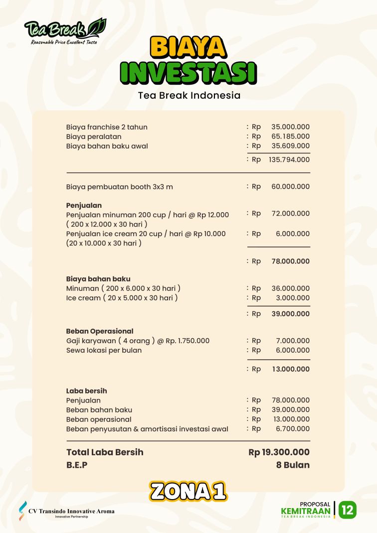 2026-Jan-Biaya Investasi Tea Break Indonesia Zona 1.jpg (1)